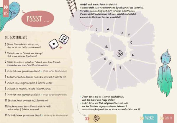 Auf dieser Seite aus dem Rollenspiel Abenteuer im Schattenwald - Die Schatzsuche müssen die Spieler sich in das Reich der Geister begeben